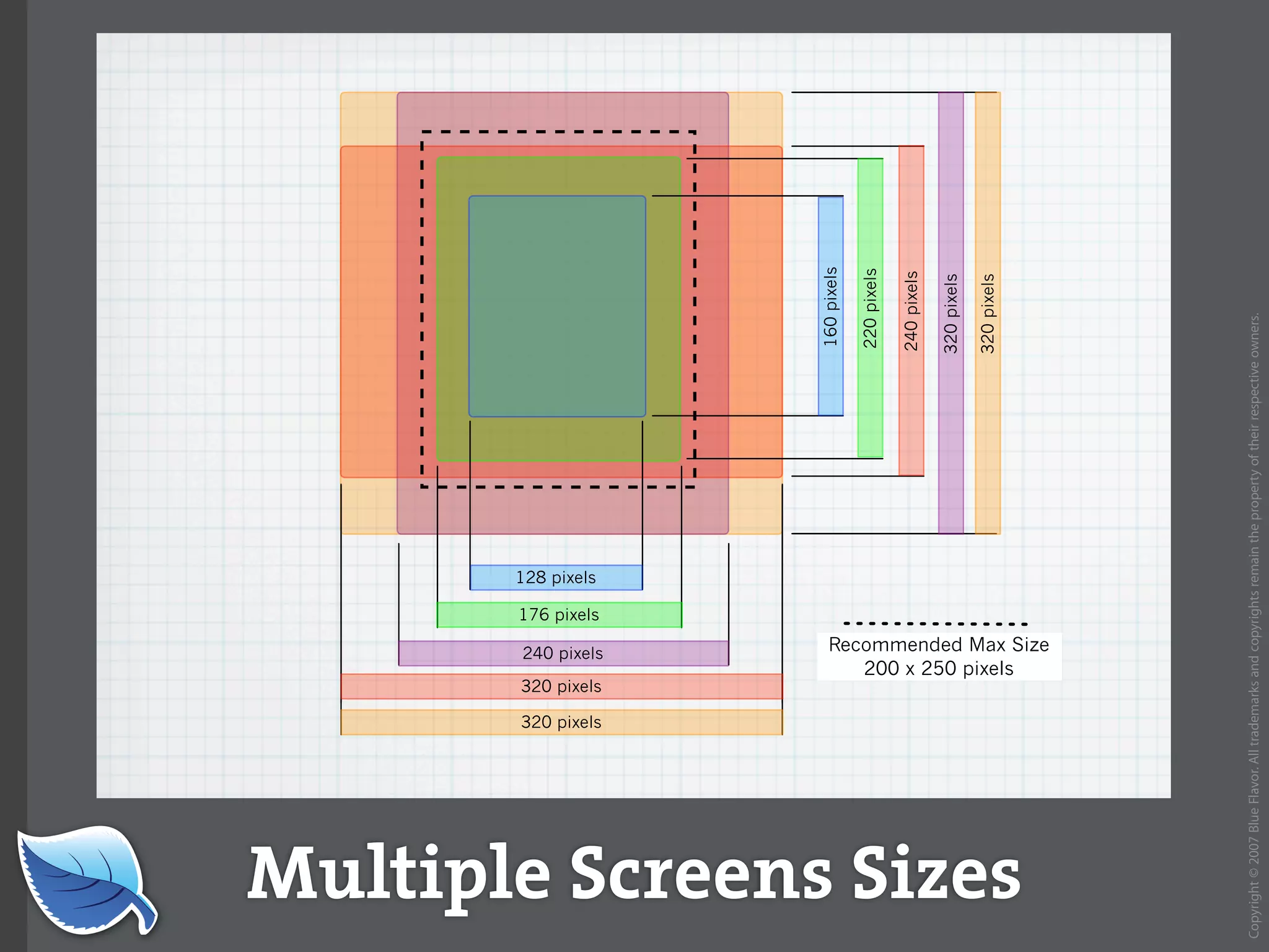 Web Builder 2.0 Workshop:  iPhone Design and Development Workshop