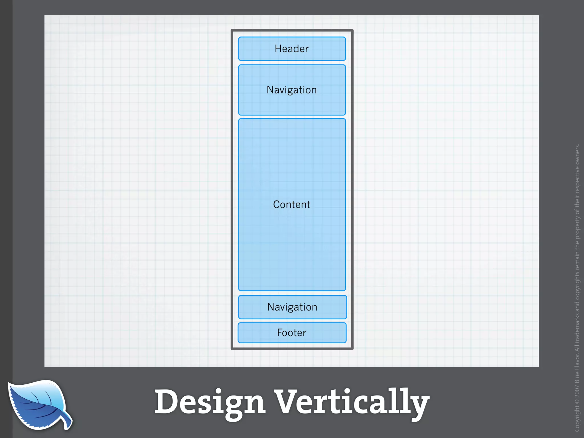 Web Builder 2.0 Workshop:  iPhone Design and Development Workshop