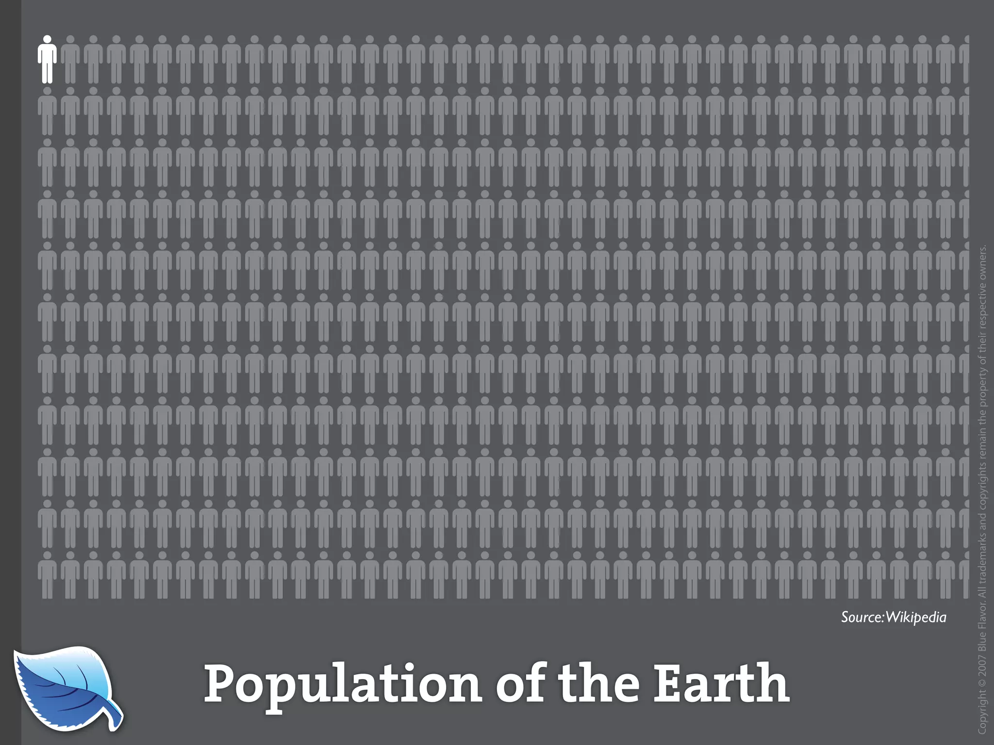 Web Builder 2.0 Workshop:  iPhone Design and Development Workshop