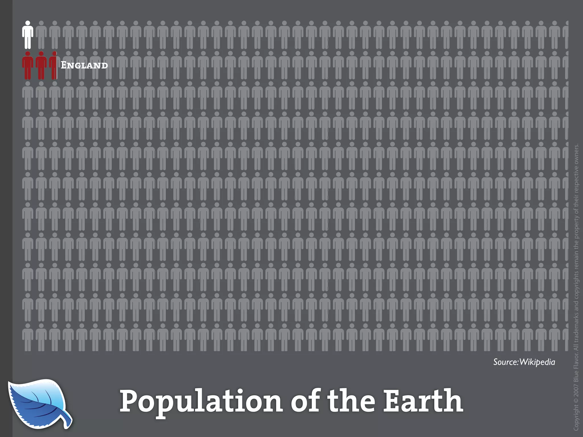 Web Builder 2.0 Workshop:  iPhone Design and Development Workshop