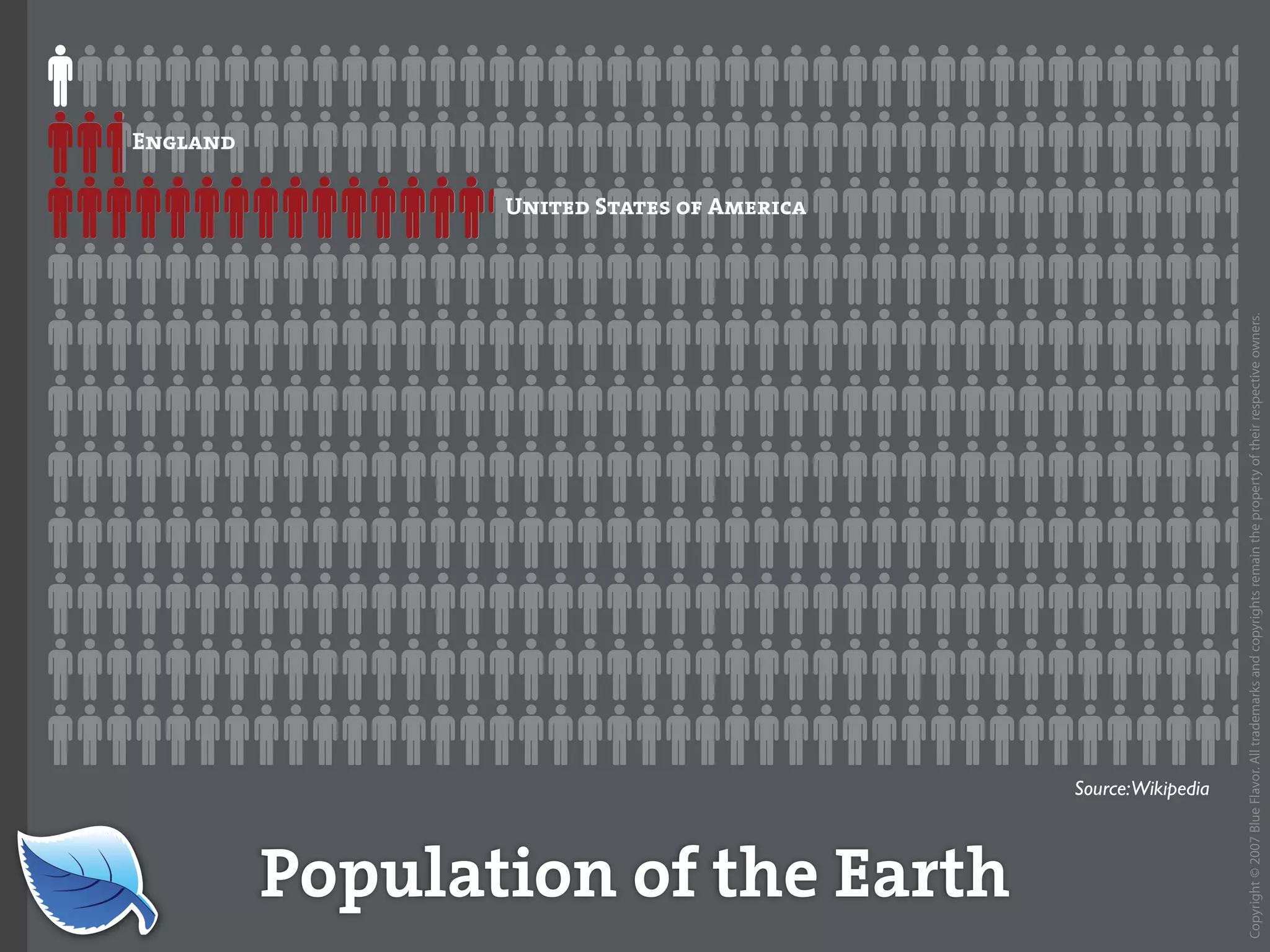 Web Builder 2.0 Workshop:  iPhone Design and Development Workshop