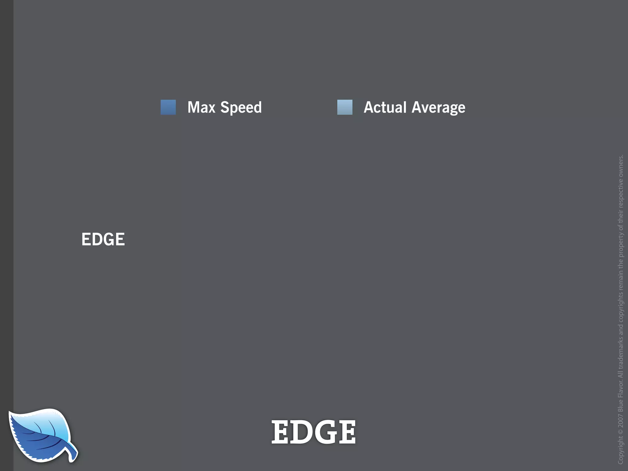 Web Builder 2.0 Workshop:  iPhone Design and Development Workshop