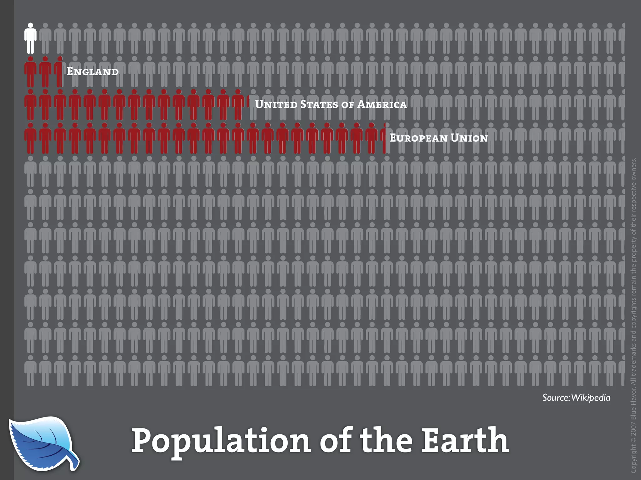 Web Builder 2.0 Workshop:  iPhone Design and Development Workshop