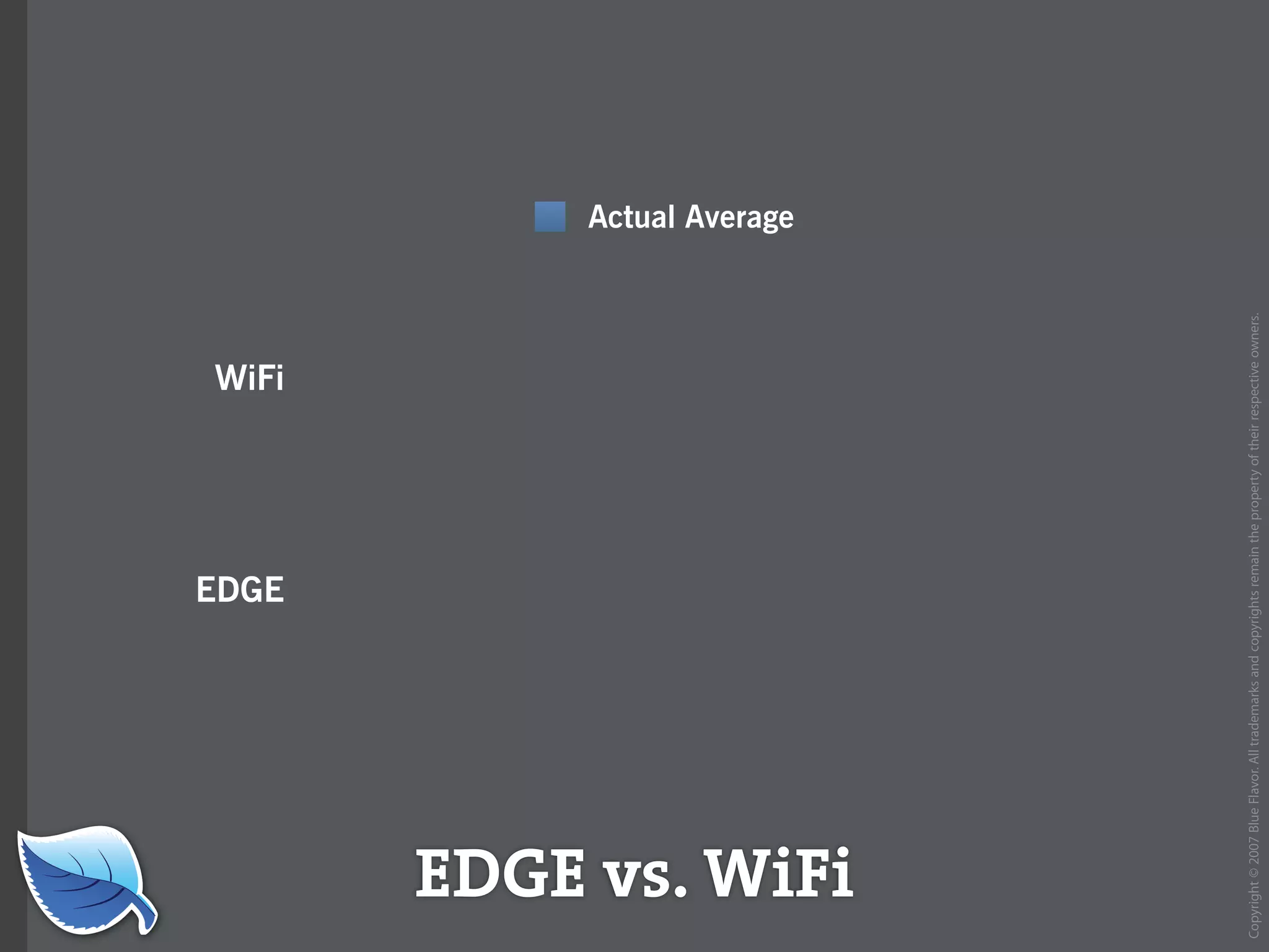 Web Builder 2.0 Workshop:  iPhone Design and Development Workshop