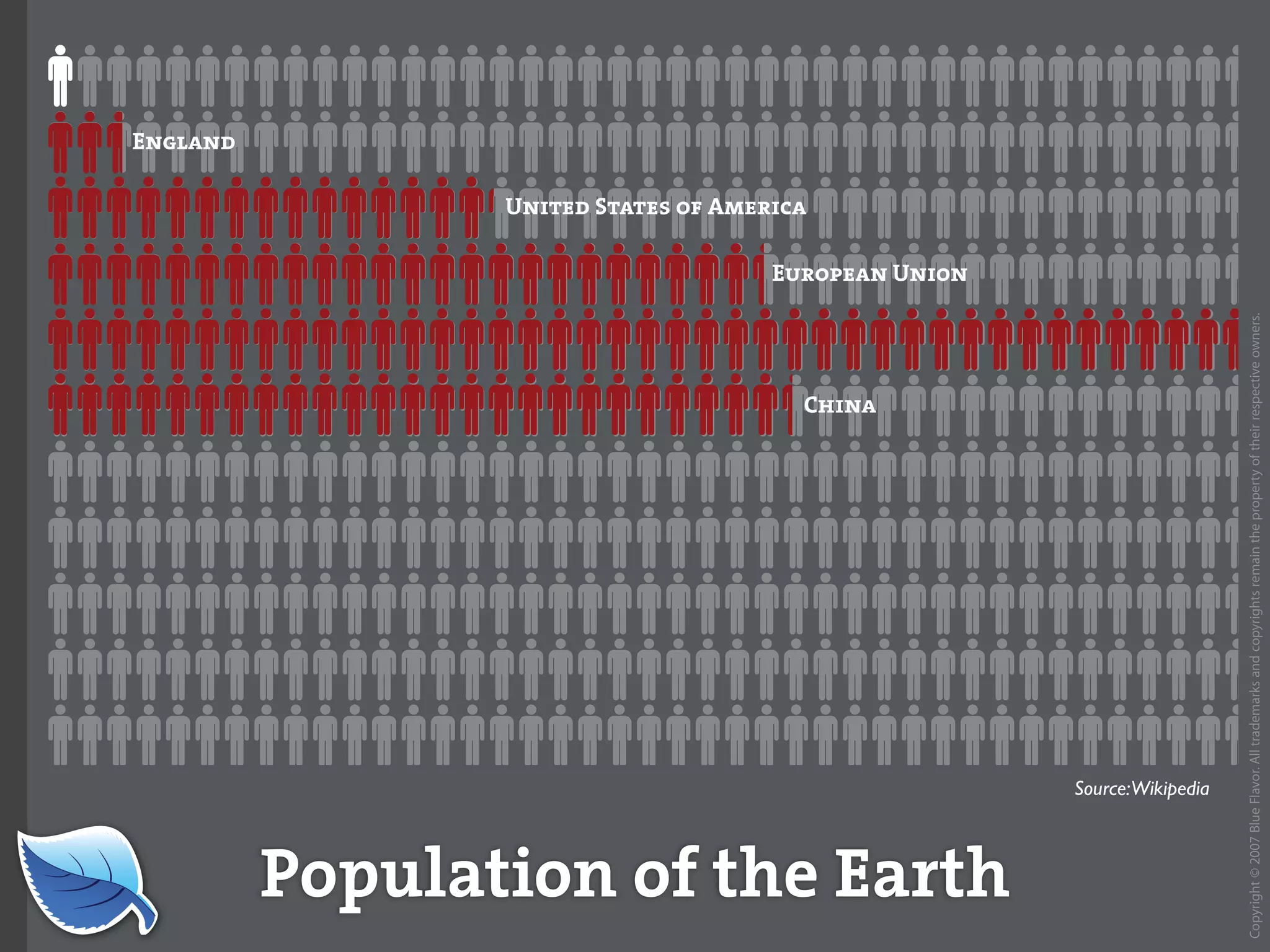 Web Builder 2.0 Workshop:  iPhone Design and Development Workshop