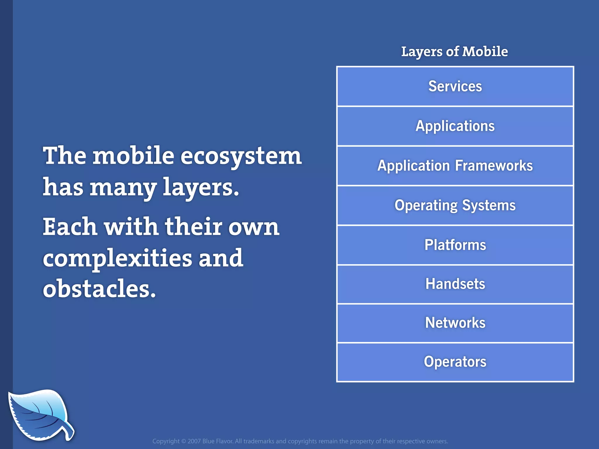 Web Builder 2.0 Workshop:  iPhone Design and Development Workshop