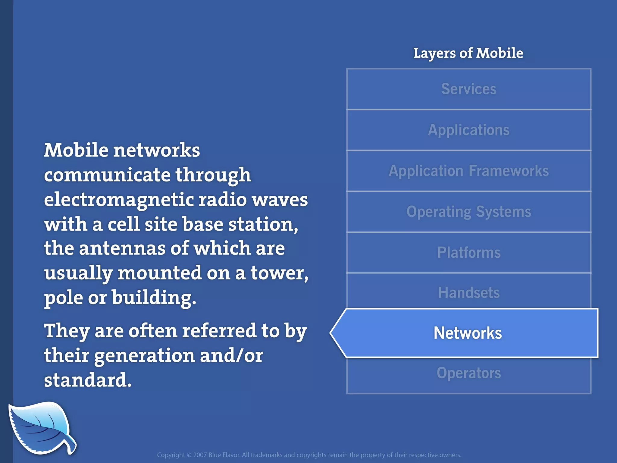 Web Builder 2.0 Workshop:  iPhone Design and Development Workshop