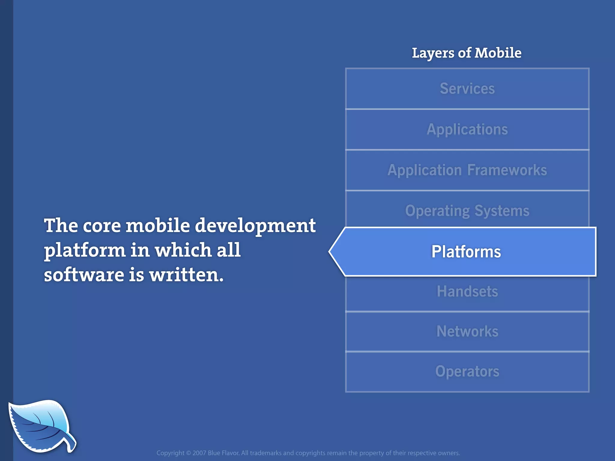 Web Builder 2.0 Workshop:  iPhone Design and Development Workshop