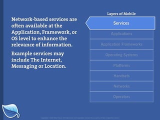 Web Builder 2.0 Workshop:  iPhone Design and Development Workshop