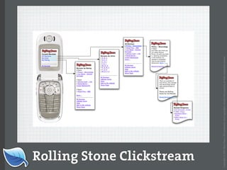 Web Builder 2.0 Workshop:  iPhone Design and Development Workshop