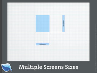 Web Builder 2.0 Workshop:  iPhone Design and Development Workshop