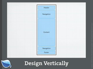 Web Builder 2.0 Workshop:  iPhone Design and Development Workshop