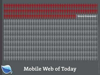 Web Builder 2.0 Workshop:  iPhone Design and Development Workshop