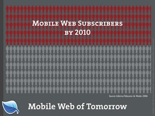 Web Builder 2.0 Workshop:  iPhone Design and Development Workshop