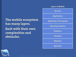 Web Builder 2.0 Workshop:  iPhone Design and Development Workshop