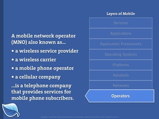 Web Builder 2.0 Workshop:  iPhone Design and Development Workshop