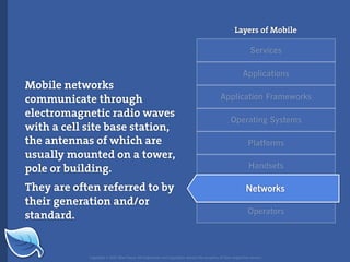 Web Builder 2.0 Workshop:  iPhone Design and Development Workshop