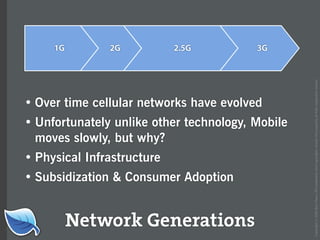 Web Builder 2.0 Workshop:  iPhone Design and Development Workshop