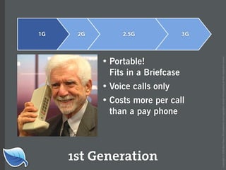 Web Builder 2.0 Workshop:  iPhone Design and Development Workshop