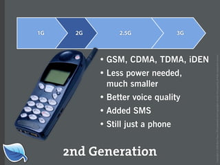 Web Builder 2.0 Workshop:  iPhone Design and Development Workshop