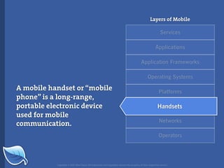 Web Builder 2.0 Workshop:  iPhone Design and Development Workshop