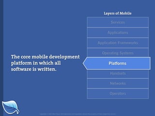 Web Builder 2.0 Workshop:  iPhone Design and Development Workshop