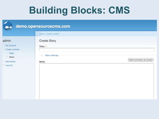 Web Building Blocks | PPTX