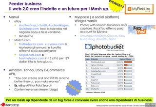 Feeder business Il web 2.0 crea l’indotto e un futuro per i Mash up. <ul><li>Manuli </li></ul><ul><ul><li>eBay </li></ul><...