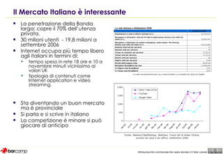 Il Mercato Italiano è interessante <ul><li>La penetrazione della Banda larga: copre il 70% dell’utenza privata.  </li></ul...