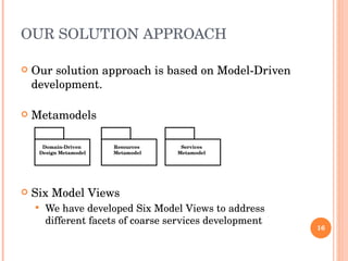 OUR SOLUTION APPROACH Our solution approach is based on Model-Driven development. Metamodels Six Model Views We have developed Six Model Views to address different facets of coarse services development Domain-Driven  Design Metamodel Resources  Metamodel Services Metamodel 