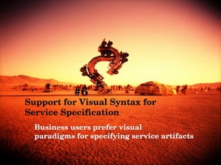 Business users prefer visual  paradigms for specifying service artifacts Support for Visual Syntax for  Service Specification #6 