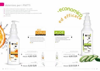 detersivo per i PIATTI
     ad alto contenuto di sostanze detergenti – fino al 20%!

                                                                                                                                      economi
                                                                                                                                             c
     rimuovono in modo veloce ed efficace grasso e altri tipi di sporco
     lasciano i piatti straordinariamente brillanti e puliti
     arricchiti di glicerina che idrata, lenisce e protegge accuratamente la pelle


                                                                                                                                                    f f ic ace
     delle mani


                                                                                                                                                  e
     pH neutro




                                                                                                                                                                                              o
                                                                                                                                            d




                                                                                                                        e
                                                                                            RED
                                                                                       CITRUS                         A LO E
                                                                                       washing-up liquid               washing-up liquid

                                                                 Il potere solare di agrumi unito                     Un delicato aroma di aloe, famoso
                                                                 alla freschezza dei fiori di ciliegio,               per le sue proprietà curative.
                                                                 riempirà la tua cucina di un aroma                   Libera il suo eccezionale potere nella
                                                                                                                      tua cucina!
                                                                 straordinariamente inebriante.
                                                                    C18                                                  C19




                                                      red citrus washing-up liquid                                                                                aloe washing-up liquid
                                             (dosatore venduto separatamente) 6,40 EUR/1L                                                          (dosatore venduto separatamente) 6,40 EUR/1L


                                               CONFEZIONE : 750ml                                                                               CONFEZIONE : 750ml
                                          PREZZO:         4,80 EUR                                                                              PREZZO:       4,80 EUR

                                                                    dosatore     C31                                                                                       dosatore    C31


                                          PREZZO:         0,50 EUR                          PREZZO TOTALE: 5,30 EUR   PREZZO TOTALE: 5,30 EUR
                                                                                                                                                PREZZO:       0,50 EUR
46             www.fmgroup.co.it                                                                                                                                            I prodotti FM GROUP for home sono prodotti originali di FM GROUP World.   47
 