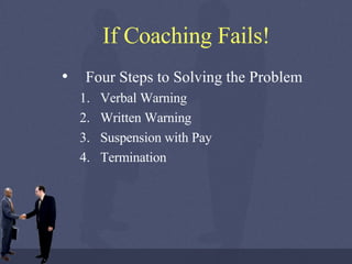 If Coaching Fails! Four Steps to Solving the Problem Verbal Warning Written Warning Suspension with Pay Termination 