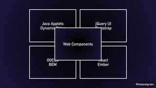 @stopsatgreen 
Java Applets 
Dynamic Drive 
OOCSS 
BEM 
jQuery UI 
Bootstrap 
React 
Ember 
Web Components 
 