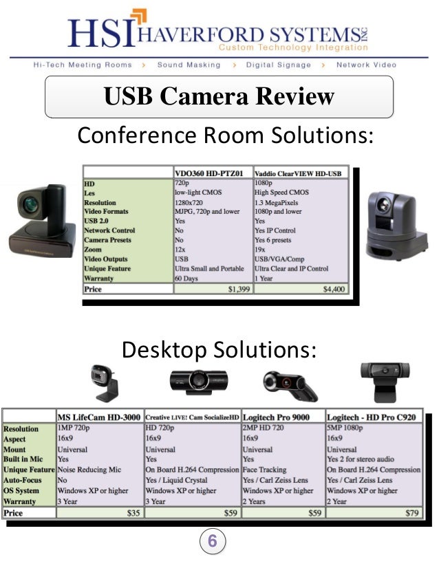  conferenceroombestpracticesguide