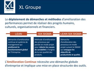 Web-Conférence - Découvrez le Lean Six Sigma