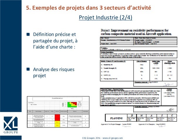 Exemple De Projet Lean Six Sigma  Exemple de Projet