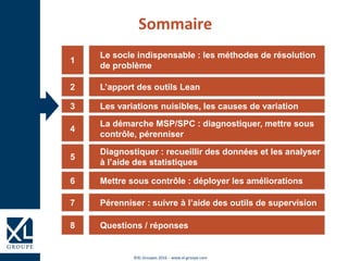 ©XL Groupes 2016 - www.xl-groupe.com
Le socle indispensable : les méthodes de résolution
de problème
1
L’apport des outils Lean2
Les variations nuisibles, les causes de variation3
La démarche MSP/SPC : diagnostiquer, mettre sous
contrôle, pérenniser
4
Diagnostiquer : recueillir des données et les analyser
à l’aide des statistiques
5
Mettre sous contrôle : déployer les améliorations6
Sommaire
Questions / réponses8
Pérenniser : suivre à l’aide des outils de supervision7
 
