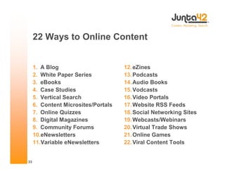 Online Content Marketing Presentation from Joe Pulizzi for Web Content 2008 Chicago