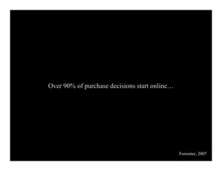 Online Content Marketing Presentation from Joe Pulizzi for Web Content 2008 Chicago