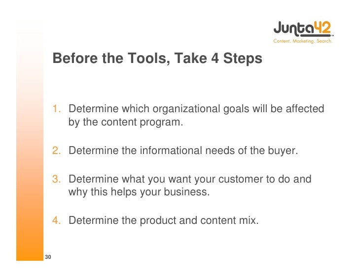 Before the Tools, Take 4 Steps


     1. Determine which organizational goals will be affected
        by the content prog...