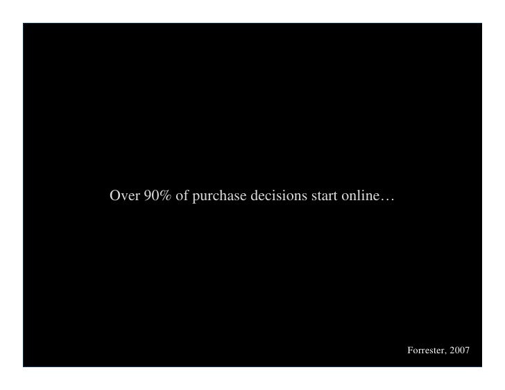 Over 90% of purchase decisions start online…




                                                   Forrester, 2007
5