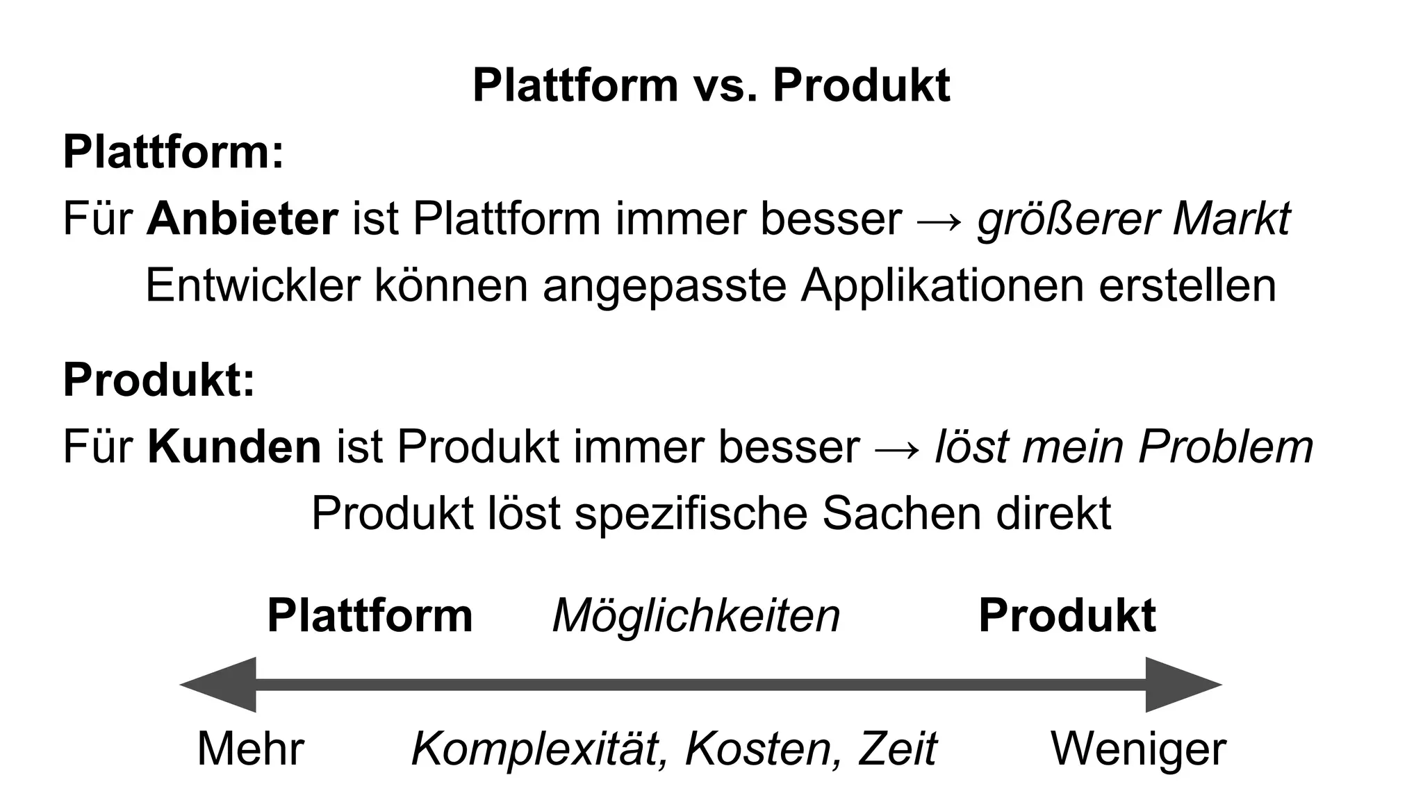 Plattform vs. Produkt
Plattform:
Für Anbieter ist Plattform immer besser → größerer Markt
Entwickler können angepasste Applikationen erstellen
Produkt:
Für Kunden ist Produkt immer besser → löst mein Problem
Produkt löst spezifische Sachen direkt
Plattform Möglichkeiten Produkt
Mehr Komplexität, Kosten, Zeit Weniger
 