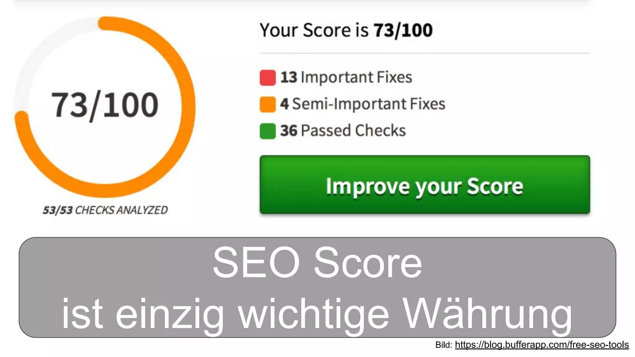 SEO Score
ist einzig wichtige WährungBild: https://blog.bufferapp.com/free-seo-tools
 