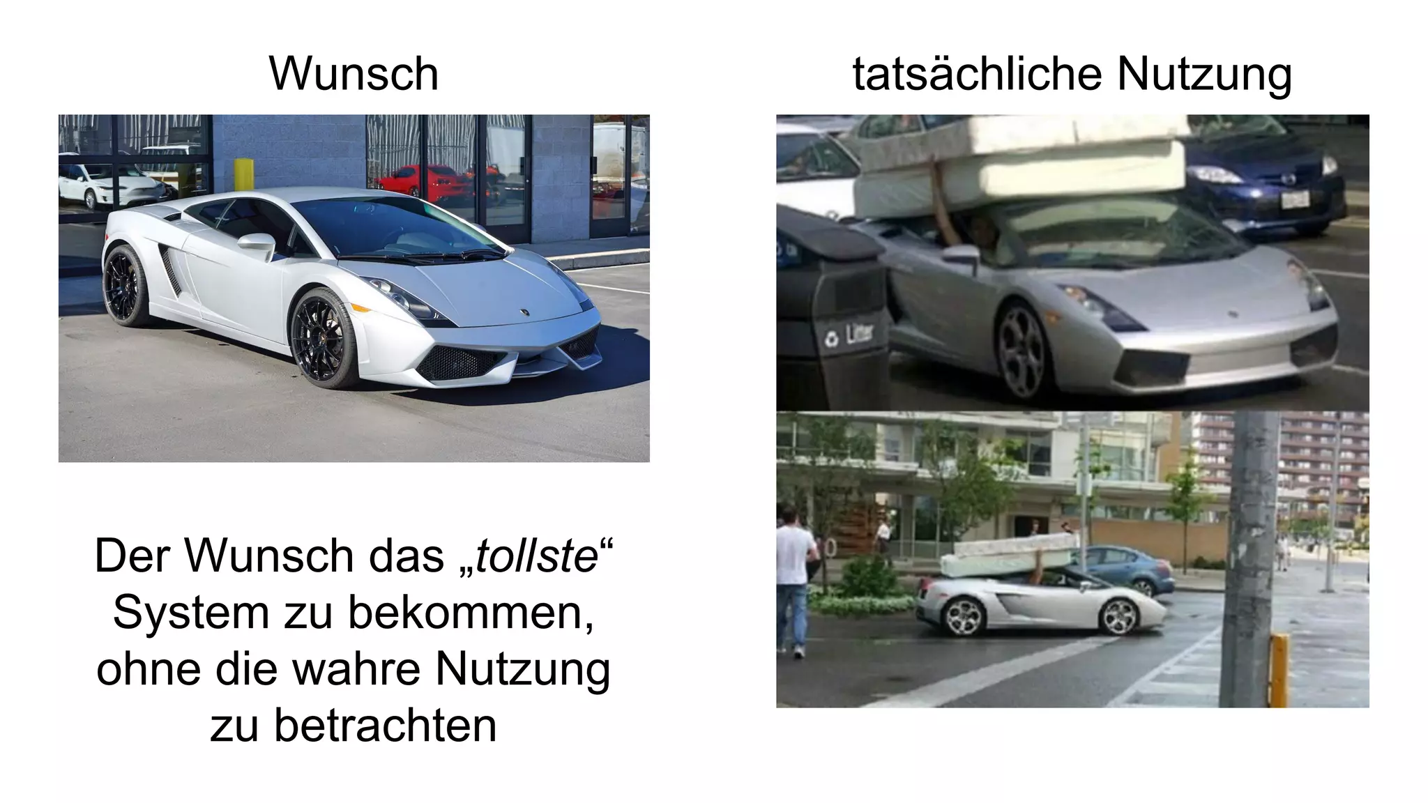 Wunsch tatsächliche Nutzung
Der Wunsch das „tollste“
System zu bekommen,
ohne die wahre Nutzung
zu betrachten
 