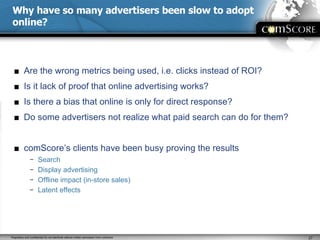 Why have so many advertisers been slow to adopt online? Are the wrong metrics being used, i.e. clicks instead of ROI? Is it lack of proof that online advertising works? Is there a bias that online is only for direct response? Do some advertisers not realize what paid search can do for them? comScore’s clients have been busy proving the results Search Display advertising Offline impact (in-store sales) Latent effects 