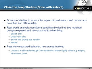 Close the Loop Studies (Done with Yahoo!) Dozens of studies to assess the impact of paid search and banner ads on online and offline sales Real world analysis: comScore panelists divided into two matched groups (exposed and non-exposed to advertising) Search only Display ads only Search and display ads together Neither Passively measured behavior, no surveys involved Linked to in-store sale through CRM databases, retailer loyalty cards (e.g. Kroger), IRI scanner panel 