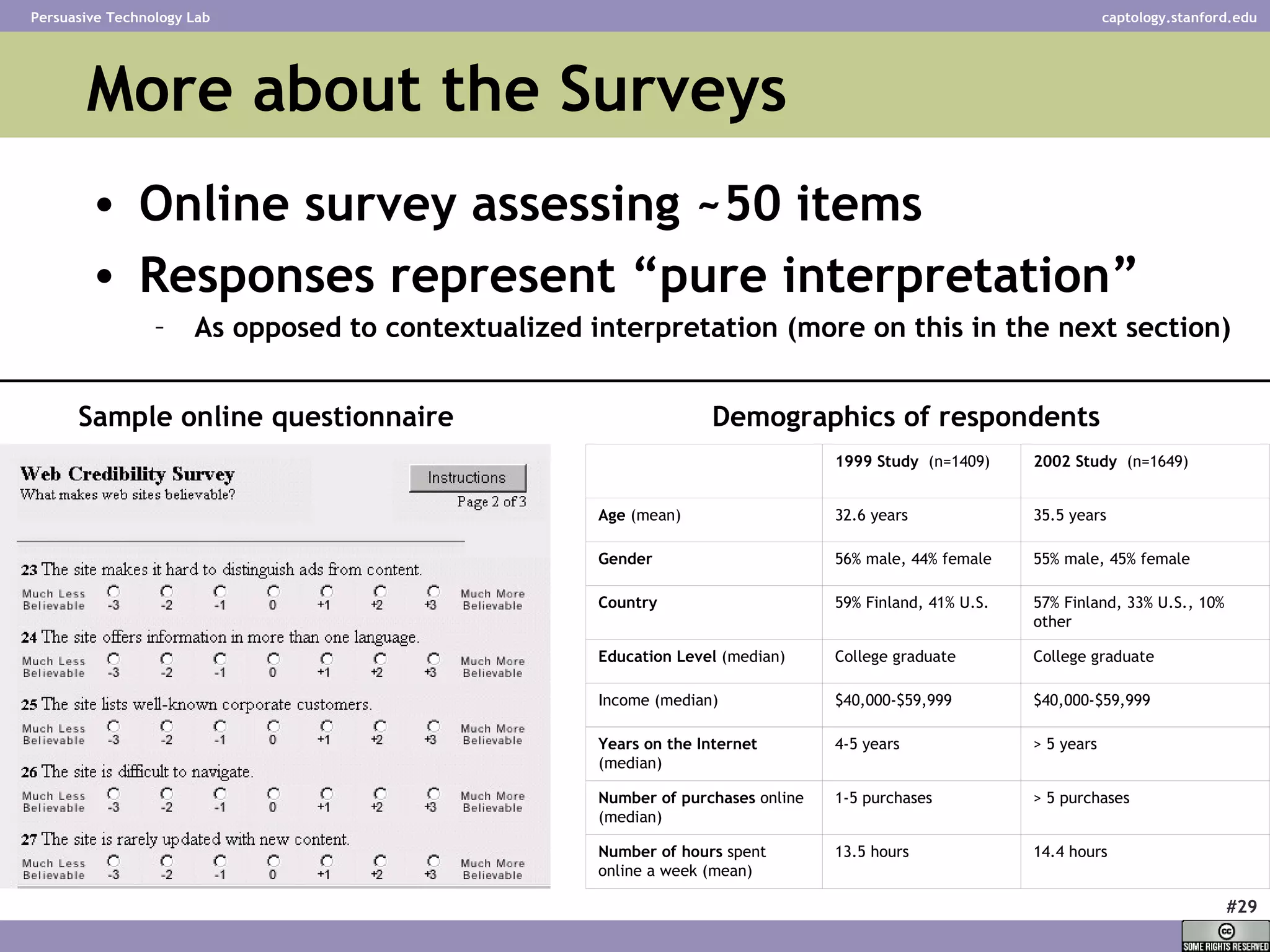 More about the Surveys Online survey assessing ~50 items  Responses represent “pure interpretation” As opposed to contextualized interpretation (more on this in the next section) Sample online questionnaire Demographics of respondents 1999 Study  (n=1409) 2002 Study  (n=1649) Age  (mean) 32.6 years 35.5 years Gender 56% male, 44% female 55% male, 45% female Country 59% Finland, 41% U.S. 57% Finland, 33% U.S., 10% other Education Level  (median) College graduate College graduate Income (median) $40,000-$59,999 $40,000-$59,999 Years on the Internet  (median) 4-5 years > 5 years Number of purchases  online (median) 1-5 purchases > 5 purchases Number of hours  spent online a week (mean) 13.5 hours 14.4 hours 