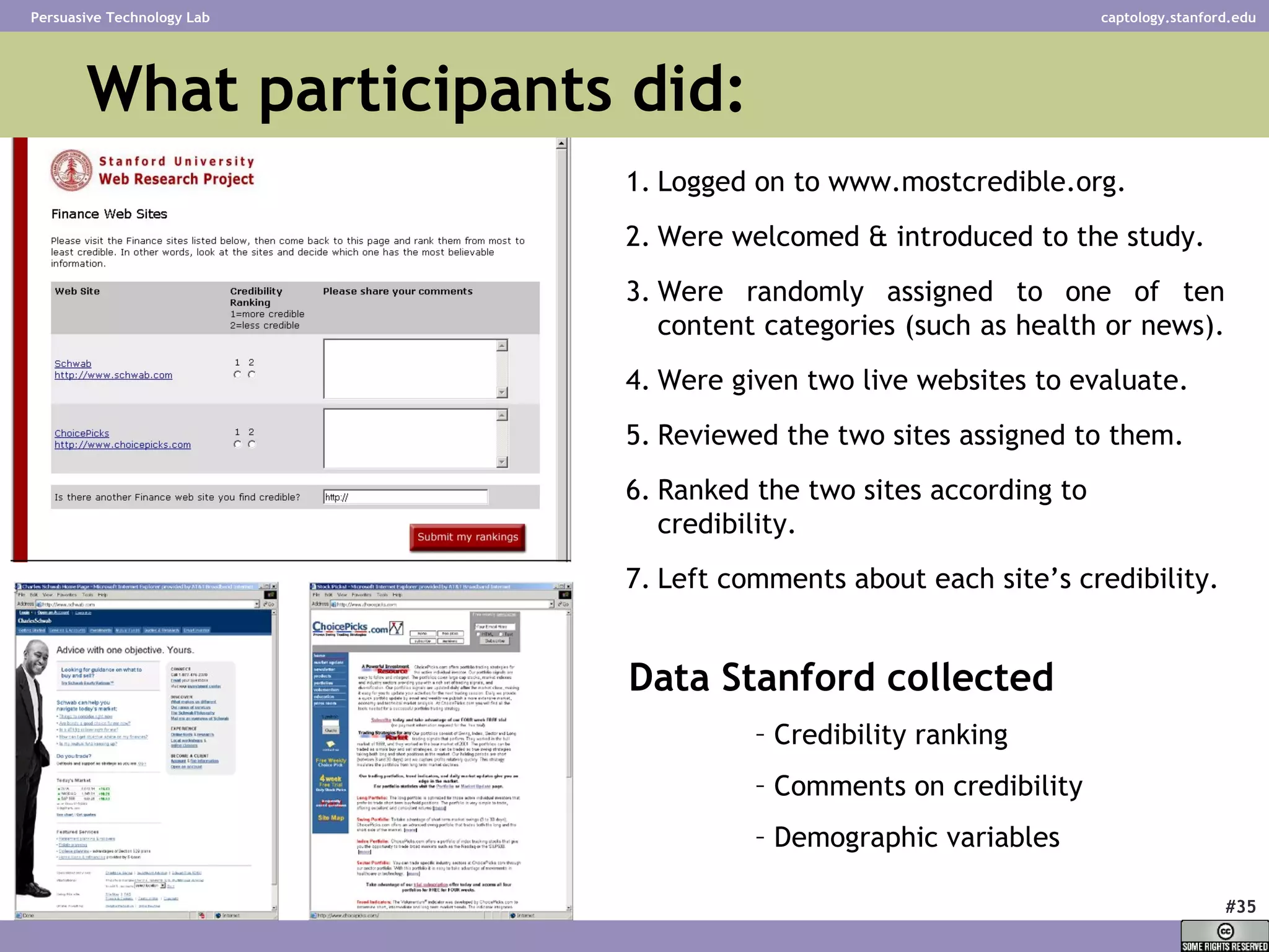 What participants did: Logged on to www.mostcredible.org. Were welcomed & introduced to the study. Were randomly assigned to one of ten content categories (such as health or news).  Were given two live websites to evaluate. Reviewed the two sites assigned to them. Ranked the two sites according to credibility.  Left comments about each site’s credibility.   Data Stanford collected Credibility ranking Comments on credibility  Demographic variables 