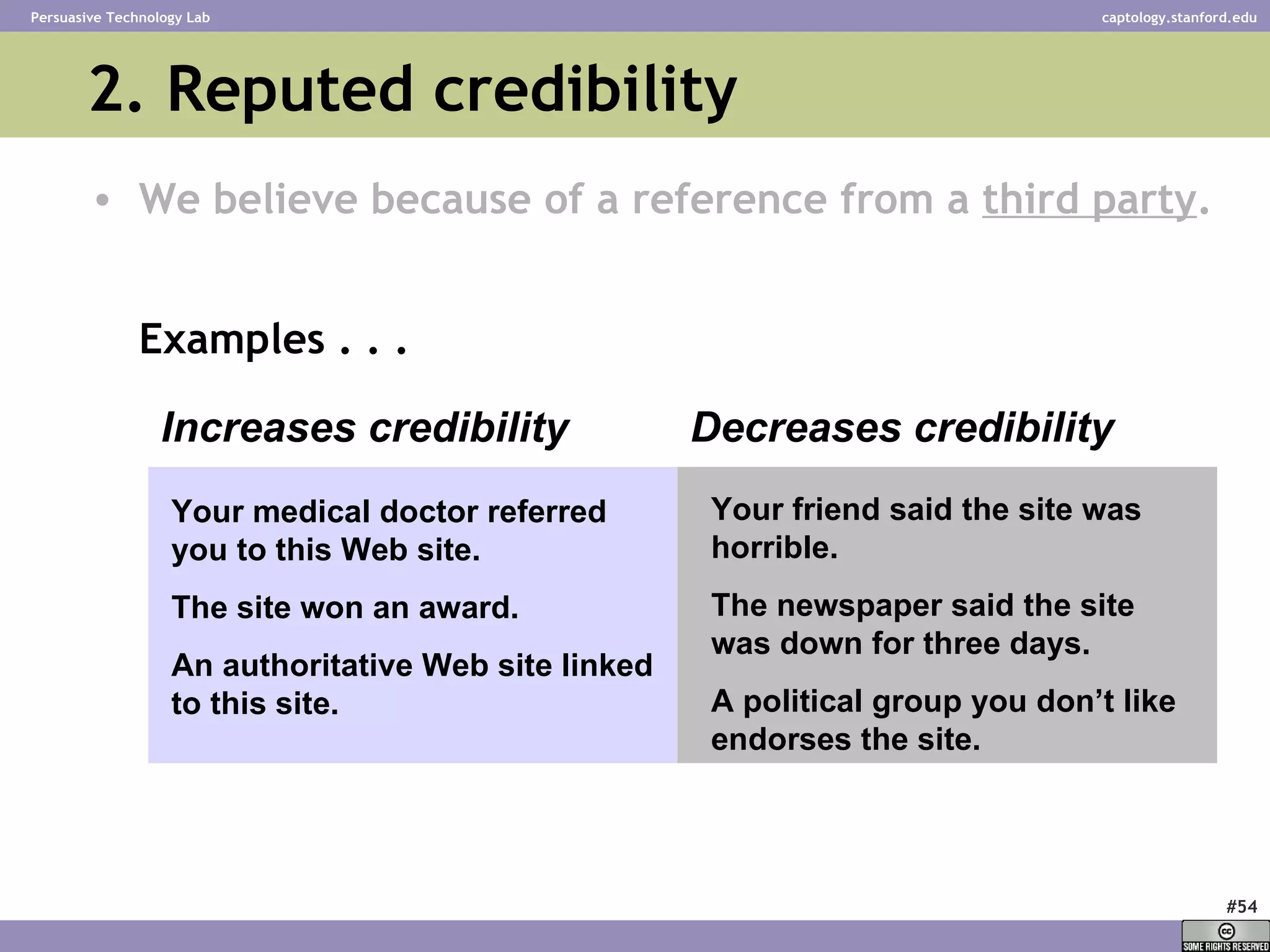2. Reputed credibility We believe because of a reference from a  third party . Examples . . . Increases credibility Decreases credibility Your medical doctor referred you to this Web site. The site won an award. An authoritative Web site linked to this site. Your friend said the site was horrible.  The newspaper said the site was down for three days. A political group you don’t like endorses the site.  